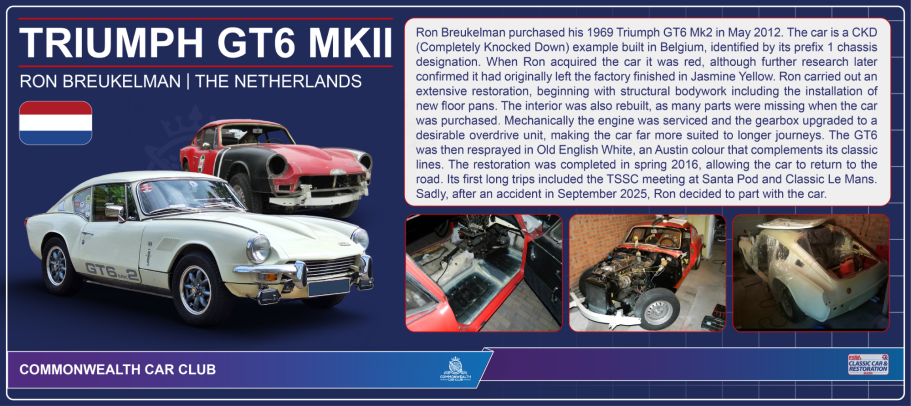 Triumph GT6 MKI car displayed with information about its history and features.