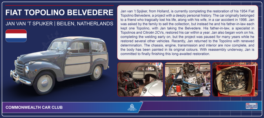 A vintage Fiat Topolino Belvedere displayed alongside historical information.